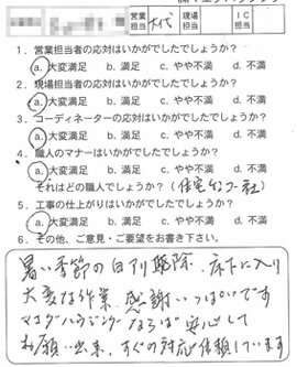 お客様アンケート voice124（2011年）のお客様アンケート