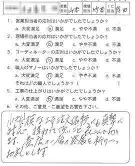 お客様アンケート voice125（2011年）のお客様アンケート