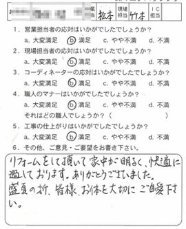 お客様アンケート voice127（2011年）のお客様アンケート