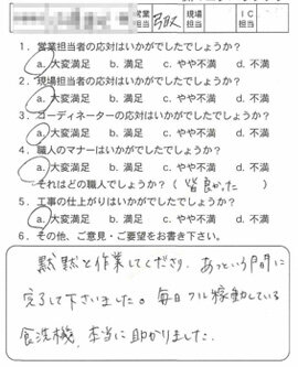 お客様アンケート voice128（2011年）のお客様アンケート