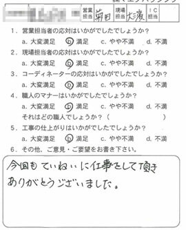 お客様アンケート voice129（2011年）のお客様アンケート
