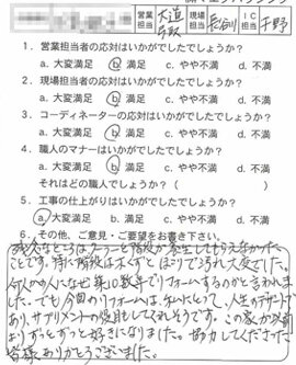 お客様アンケート voice133（2011年）のお客様アンケート