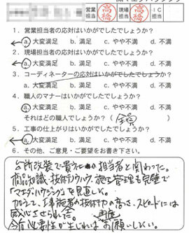 お客様アンケート voice135（2011年）のお客様アンケート