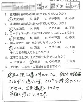 お客様アンケート voice137（2011年）のお客様アンケート