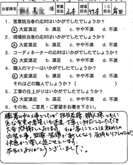 お客様アンケート voice14（2012年）のお客様アンケート