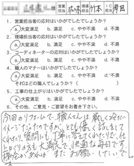 お客様アンケート voice140（2011年）のお客様アンケート