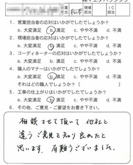 お客様アンケート voice142（2011年）のお客様アンケート