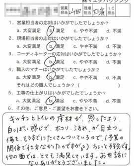お客様アンケート voice144（2011年）のお客様アンケート
