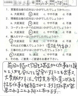 お客様アンケート voice147（2011年）のお客様アンケート