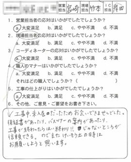 お客様アンケート voice148（2011年）のお客様アンケート