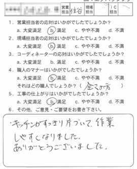 お客様アンケート voice151（2011年）のお客様アンケート