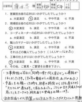 お客様アンケート voice152（2011年）のお客様アンケート