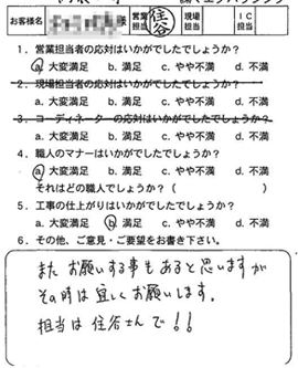 お客様アンケート voice16（2012年）のお客様アンケート