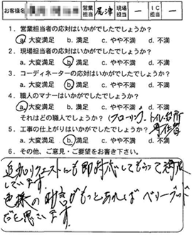 お客様アンケート voice17（2012年）のお客様アンケート