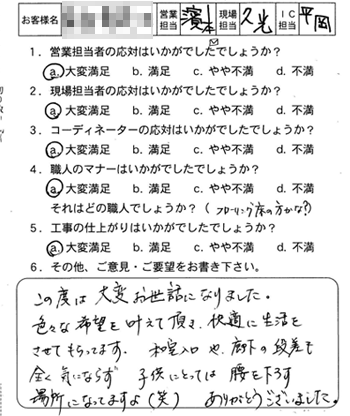安佐南区　改装工事のお客様アンケート