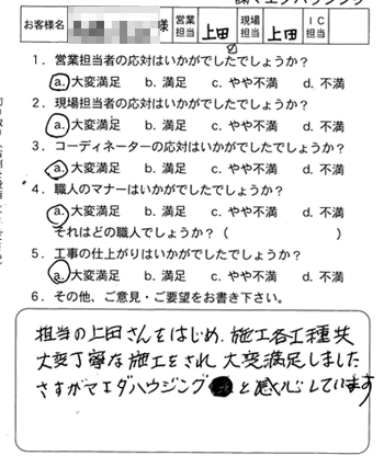 佐伯区　浴室改装のお客様アンケート