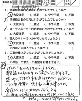 お客様アンケート voice19（2012年）のお客様アンケート