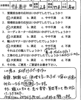 お客様アンケート voice20（2012年）のお客様アンケート