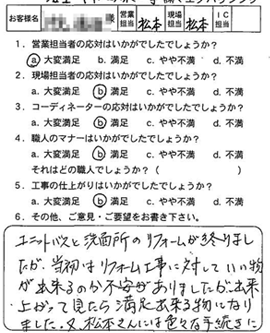 お客様アンケート voice22（2012年）のお客様アンケート
