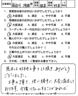 お客様アンケート voice23（2012年）のお客様アンケート