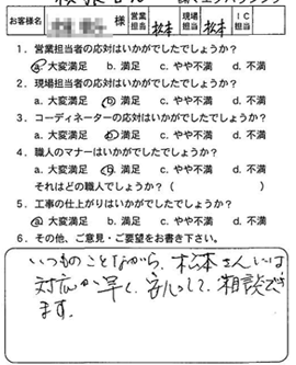 お客様アンケート voice24（2012年）のお客様アンケート