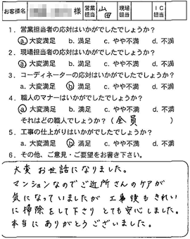 お客様アンケート voice26（2012年）のお客様アンケート