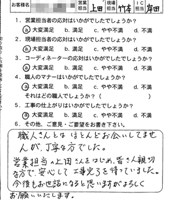 佐伯区　戸建改装工事のお客様アンケート