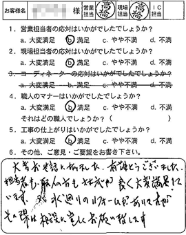 お客様アンケート voice27（2012年）のお客様アンケート