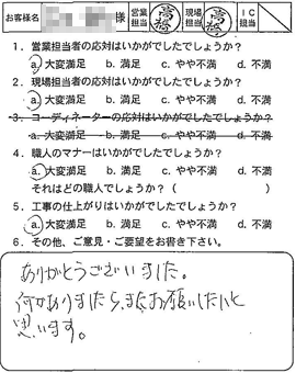 お客様アンケート voice28（2012年）のお客様アンケート