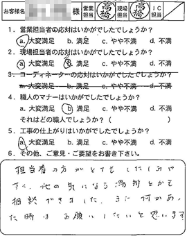 お客様アンケート voice29（2012年）のお客様アンケート