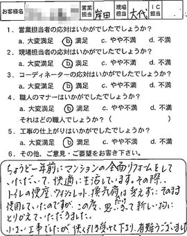 お客様アンケート voice31（2012年）のお客様アンケート