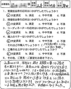 お客様アンケート voice32（2012年）のお客様アンケート