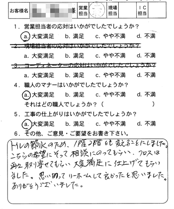 安佐南区　トイレ改装のお客様アンケート