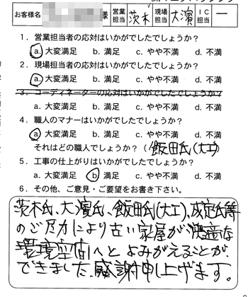 府中町　改装工事のお客様アンケート