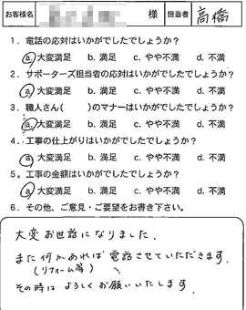 お客様アンケート voice36（2012年）のお客様アンケート