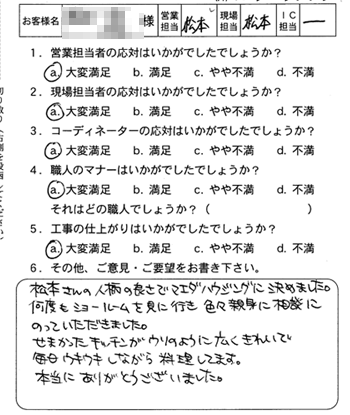 中区　キッチン改装工事のお客様アンケート
