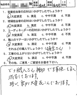 お客様アンケート voice40（2012年）のお客様アンケート