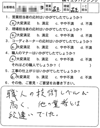 廿日市市　洗面化粧台取替工事のお客様アンケート