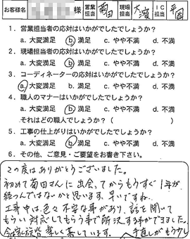 お客様アンケート voice48（2012年）のお客様アンケート