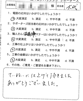 府中町トイレ改装工事のお客様アンケート