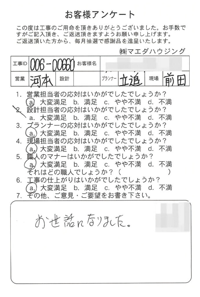 内装他改装工事のお客様アンケート